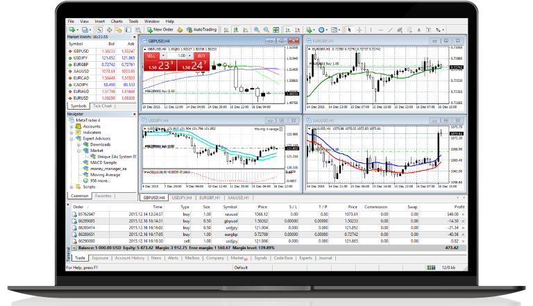 How To Trade Forex With WebTrader